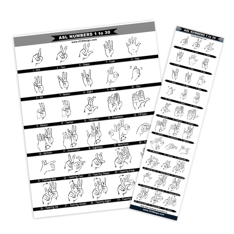 asl-chart-numbers-1-30